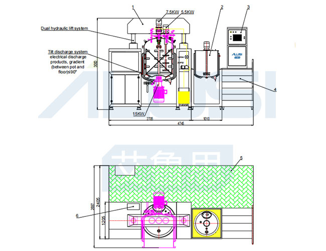 Dual hydraulic lifting homogenizing mixer